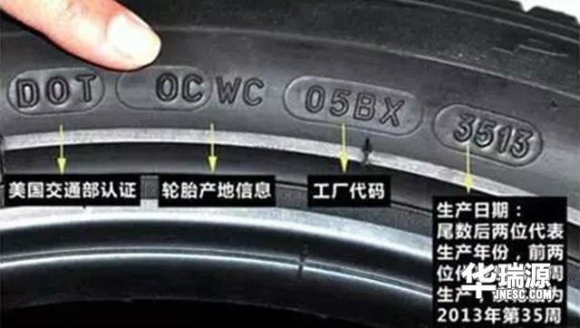 买车注意这几个方面，绝对不吃亏